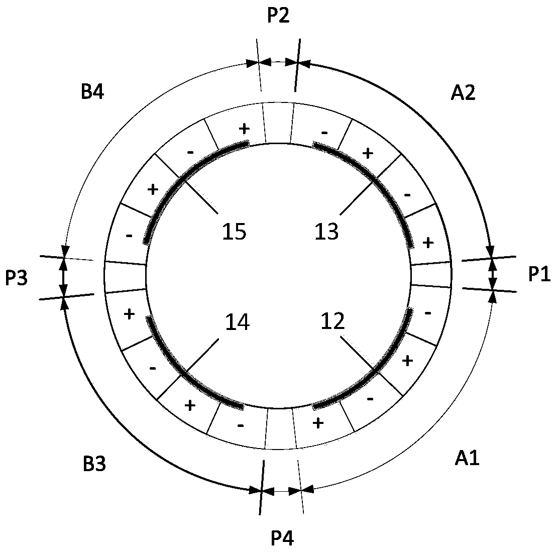 Spatially phase-modulated annular traveling wave ultrasonic motor with symmetrical ceramic partitions and its control method