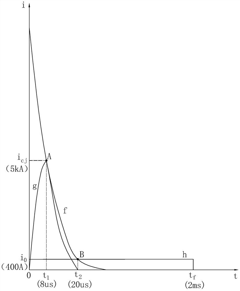 Fuse specification determination method and system of fusing type overvoltage protection device, terminal and medium