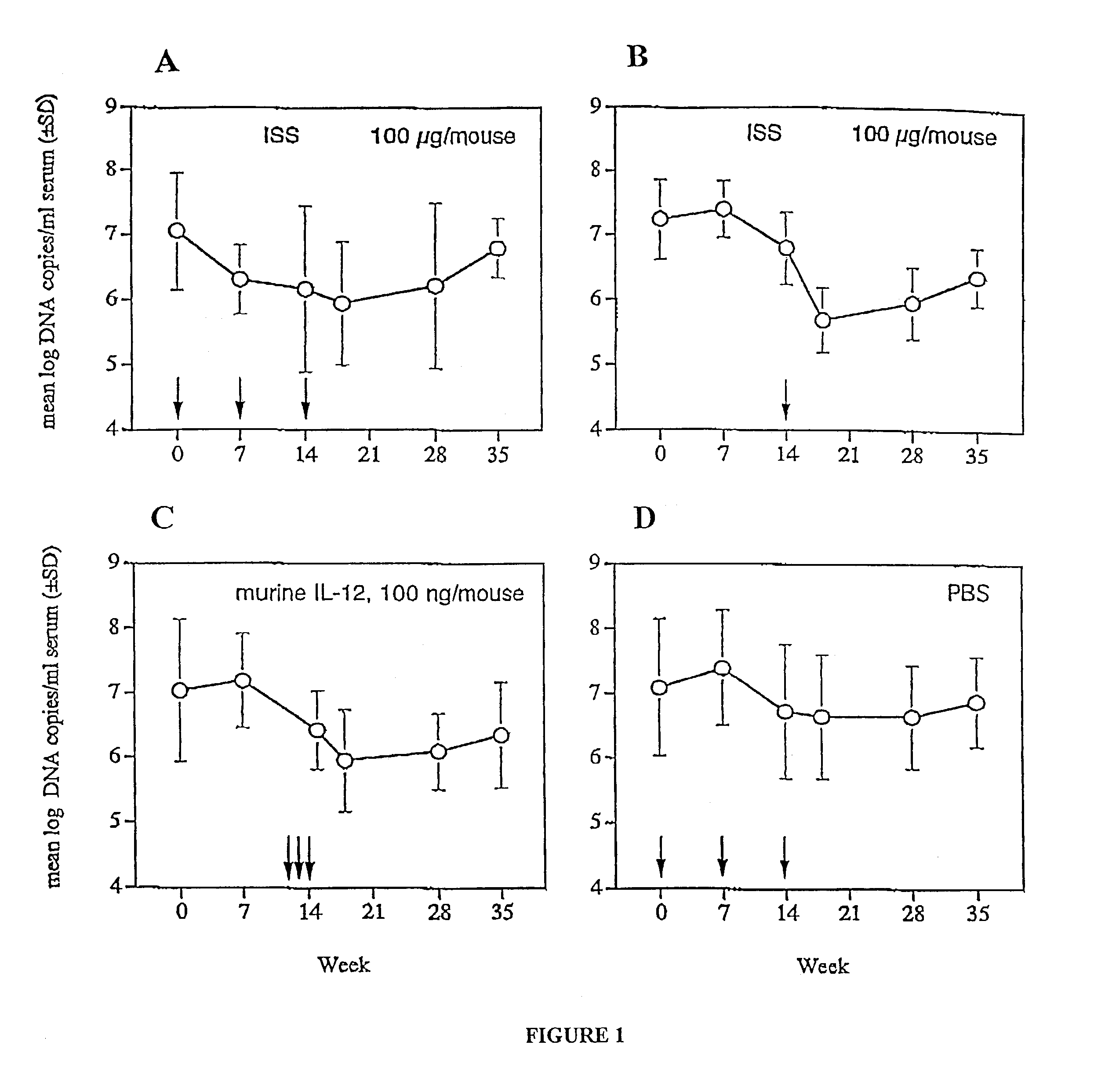 Methods of suppressing hepatitis virus infection using immunomodulatory polynucleotide sequences