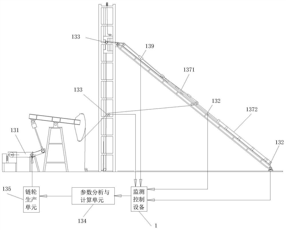 A pumping drive control and detection analysis device based on adaptive analysis