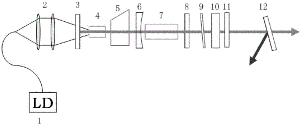 Single-frequency solid-state raman laser