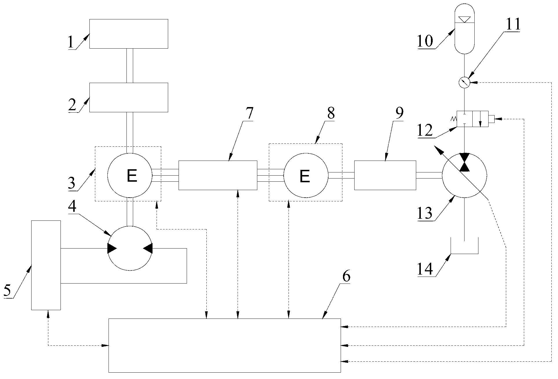 Hybrid-powered rotation driving system and construction machinery