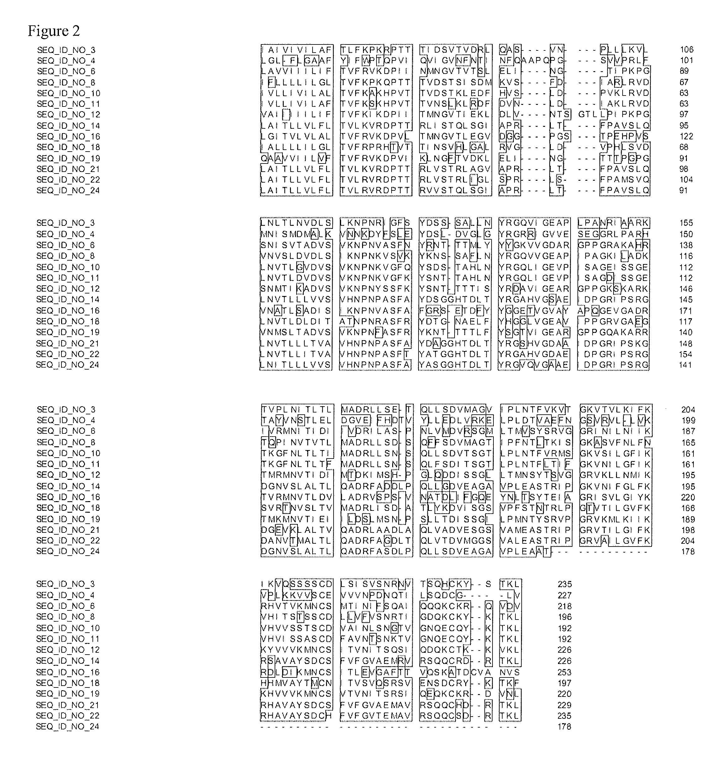 Nucleotide sequences and corresponding polypeptides conferring improved agricultural and/or ornamental characteristics to plants by modulating abscission