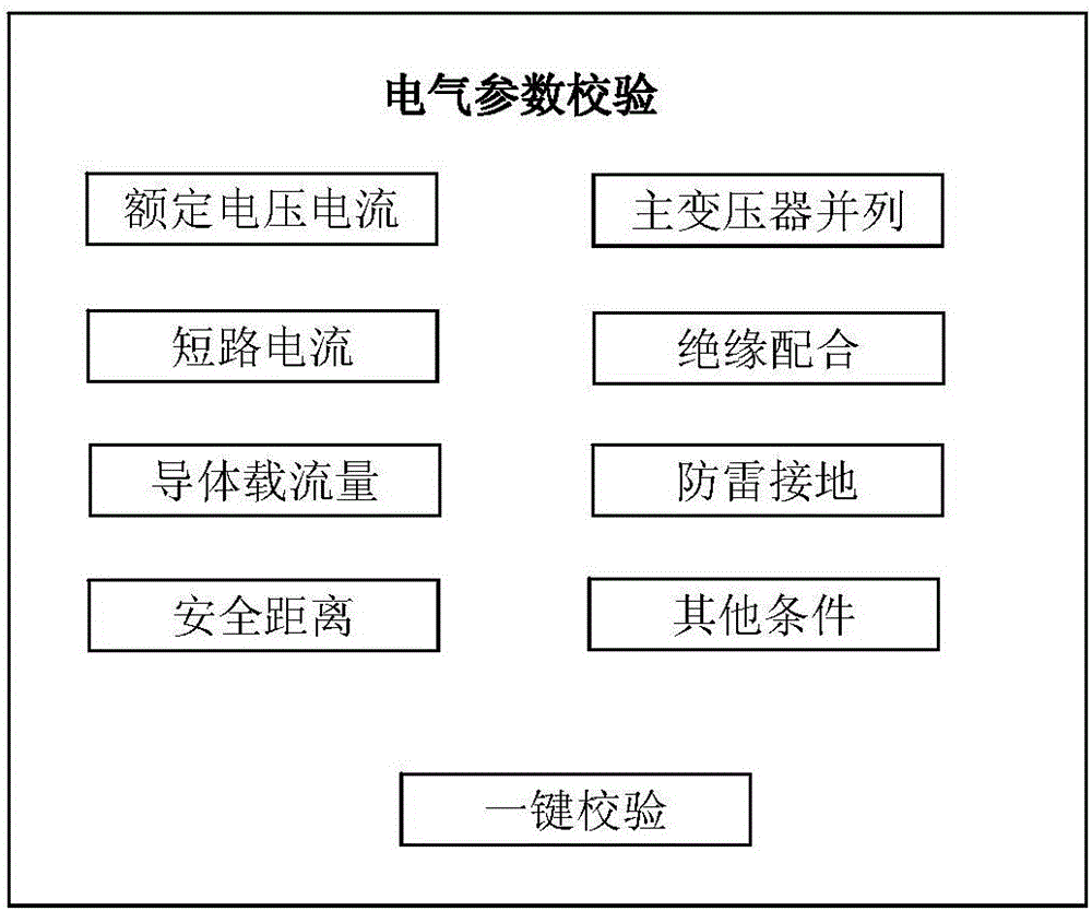 Transformer station technical reconstruction engineering automatic design system