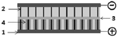 Hybrid solid state supercapacitor