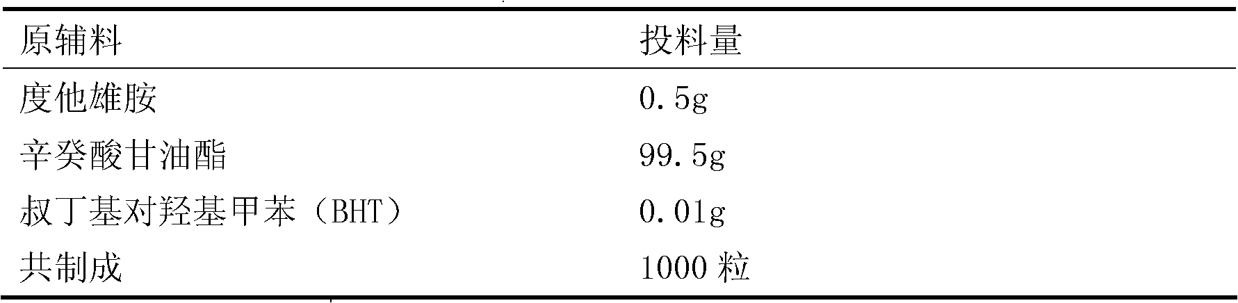 Compound preparation and preparation method thereof