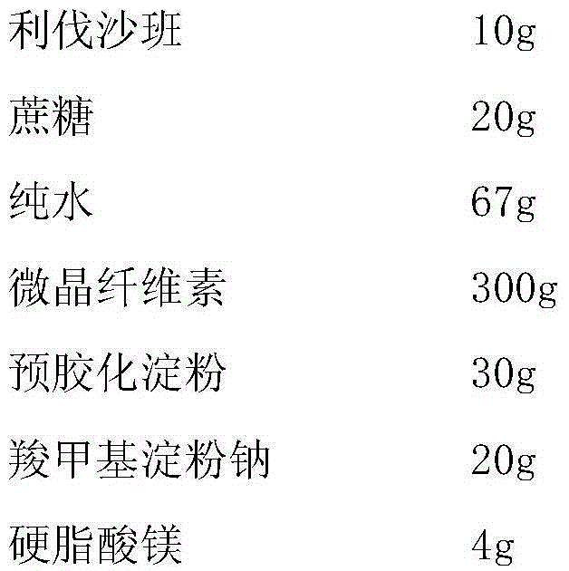 Rivaroxaban tablets and preparation method thereof