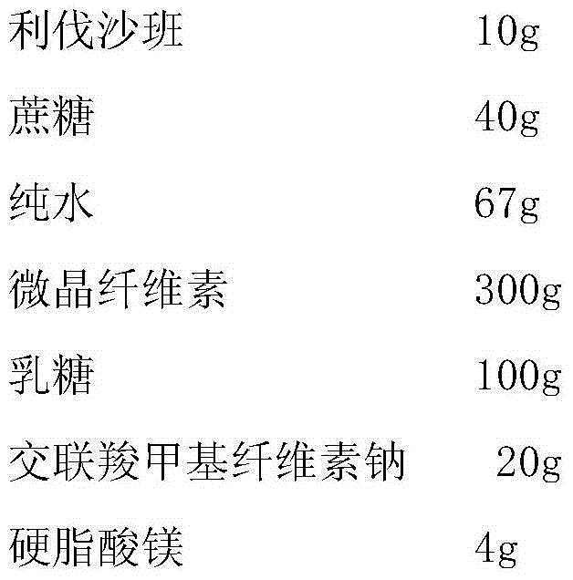 Rivaroxaban tablets and preparation method thereof