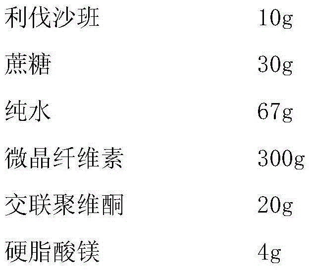 Rivaroxaban tablets and preparation method thereof