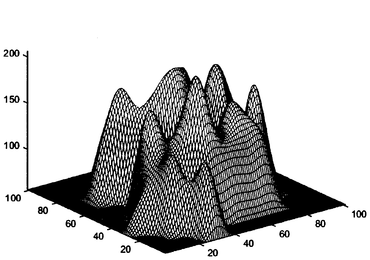 Intelligent planning method for three-dimensional global flight path of unmanned aerial vehicle in enemy threat uncertainty environment