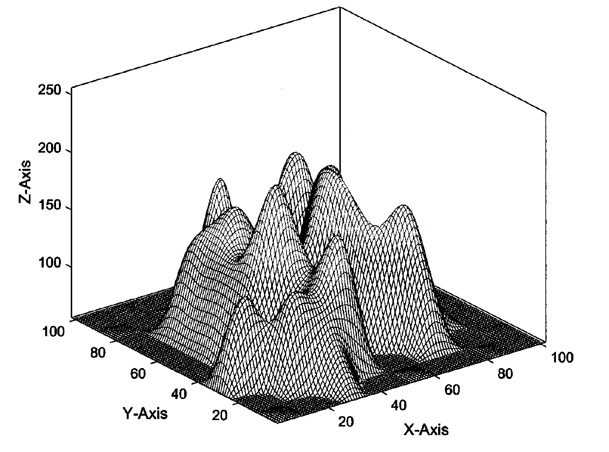 Intelligent planning method for three-dimensional global flight path of unmanned aerial vehicle in enemy threat uncertainty environment