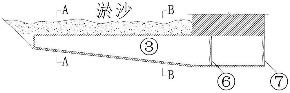 Sediment disposal method for water inlets of power station