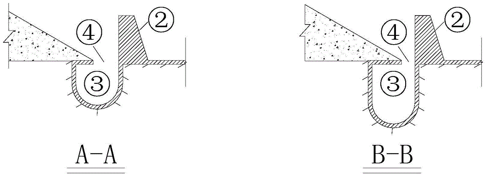 Sediment disposal method for water inlets of power station