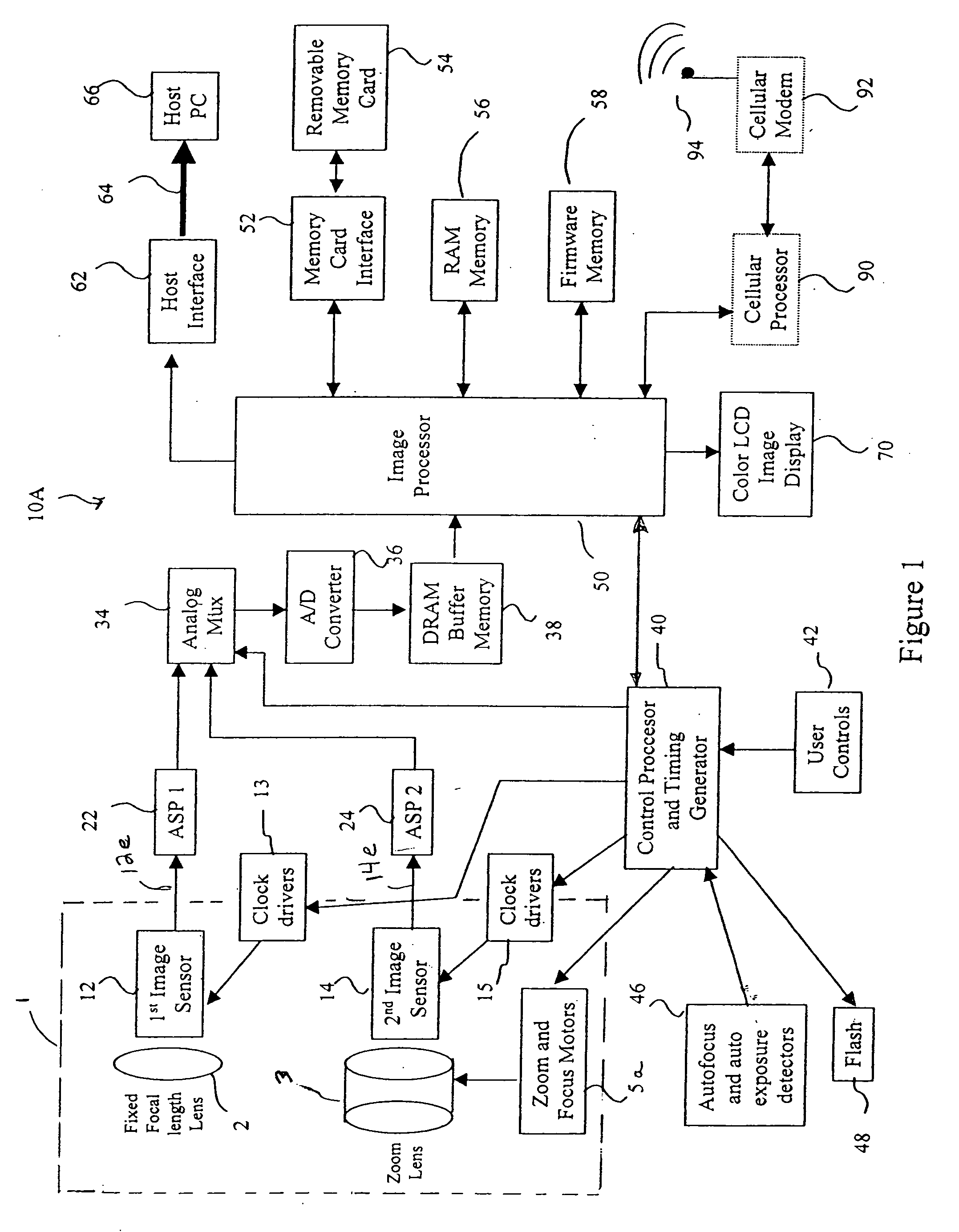 Camera phone using multiple lenses and image sensors to provide an extended zoom range