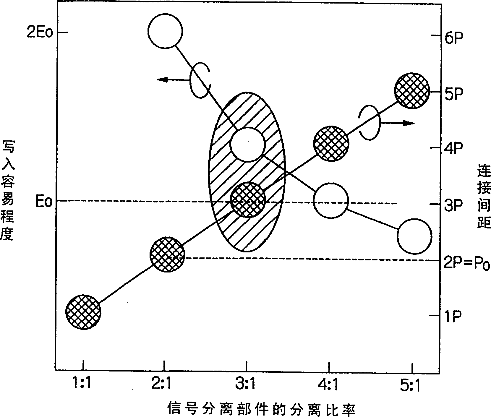 Liquid crystal display device and driving method thereof