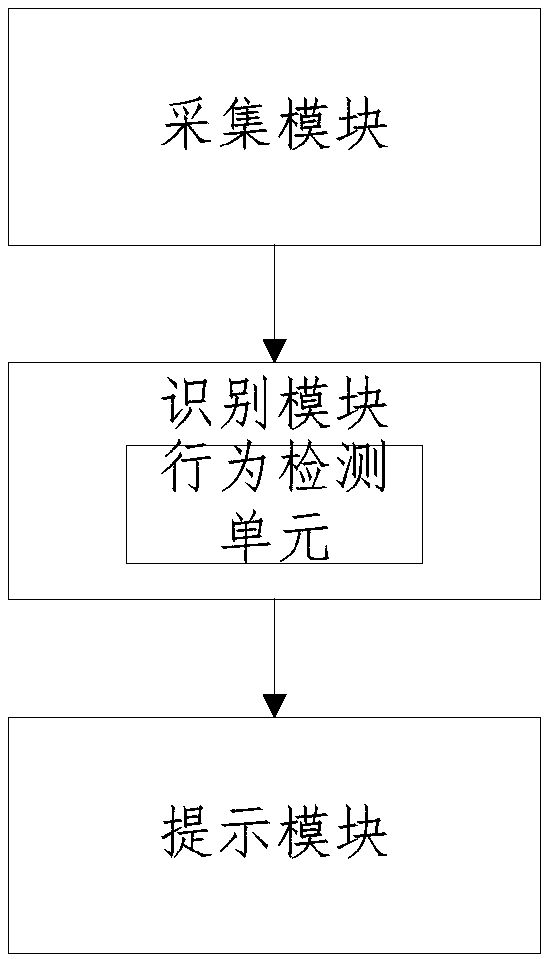 Teaching assisted method and teaching assisted system using method