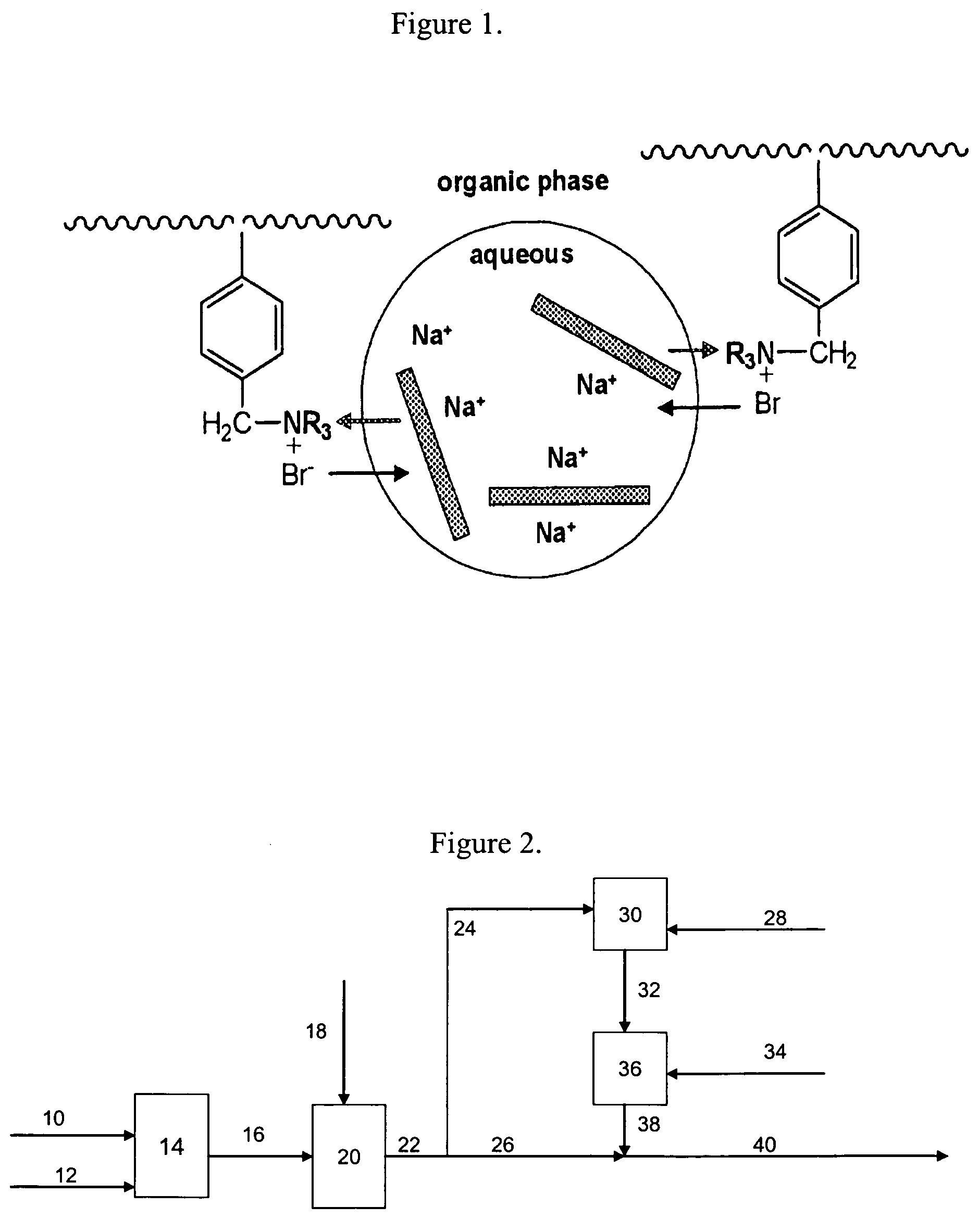 Functionalized isobutylene polymer-inorganic clay nanocomposites and organic-aqueous emulsion process