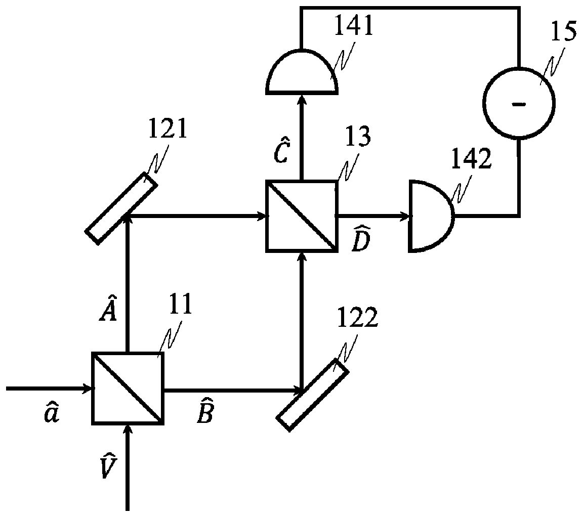 Small quantum interferometer for simulating gravitational waves by using piezoelectric ceramic