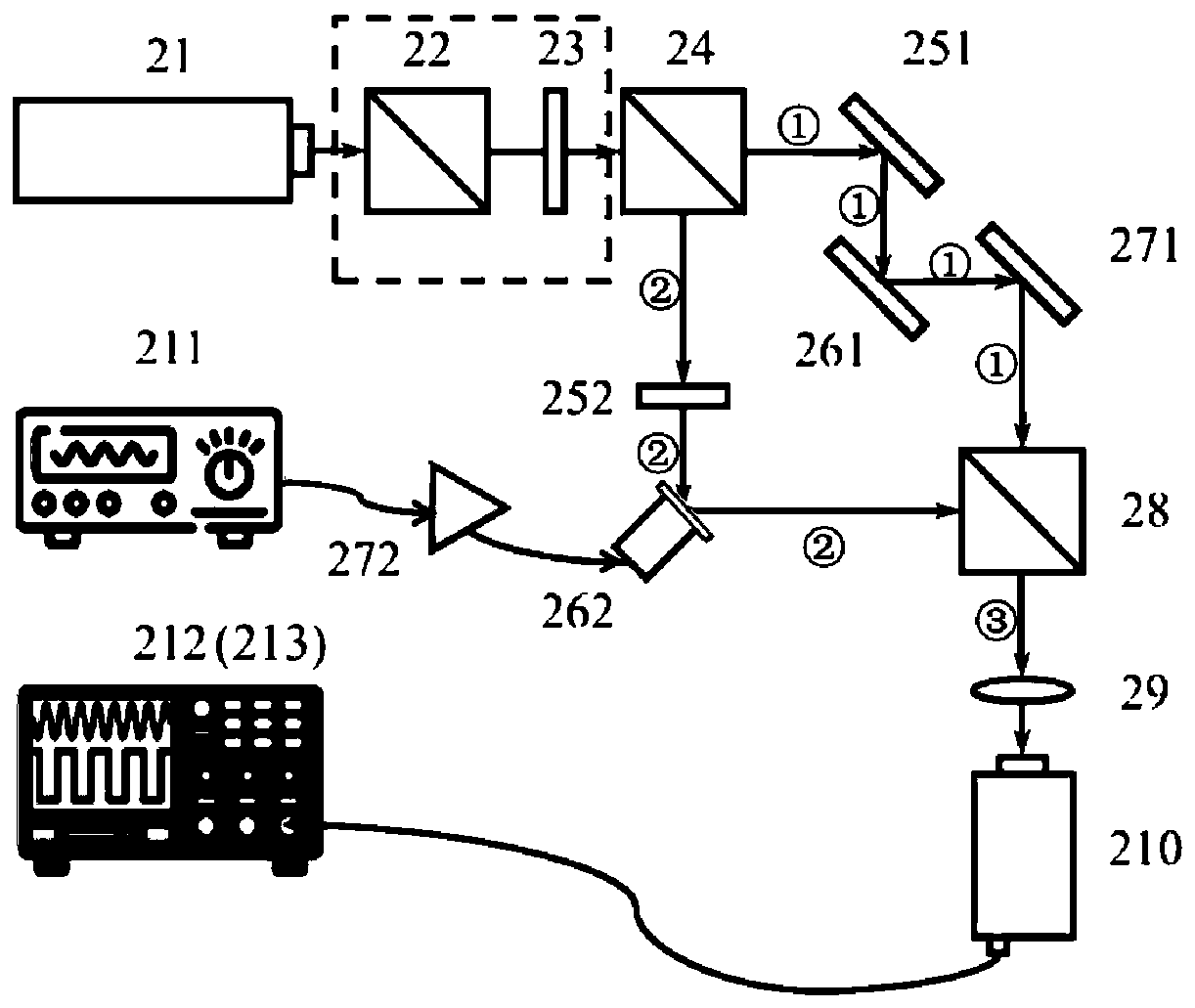 Small quantum interferometer for simulating gravitational waves by using piezoelectric ceramic