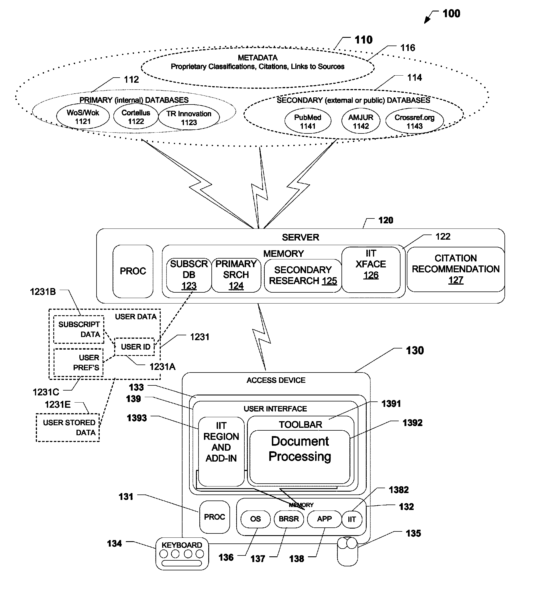 Systems, methods, and software for processing, presenting, and recommending citations