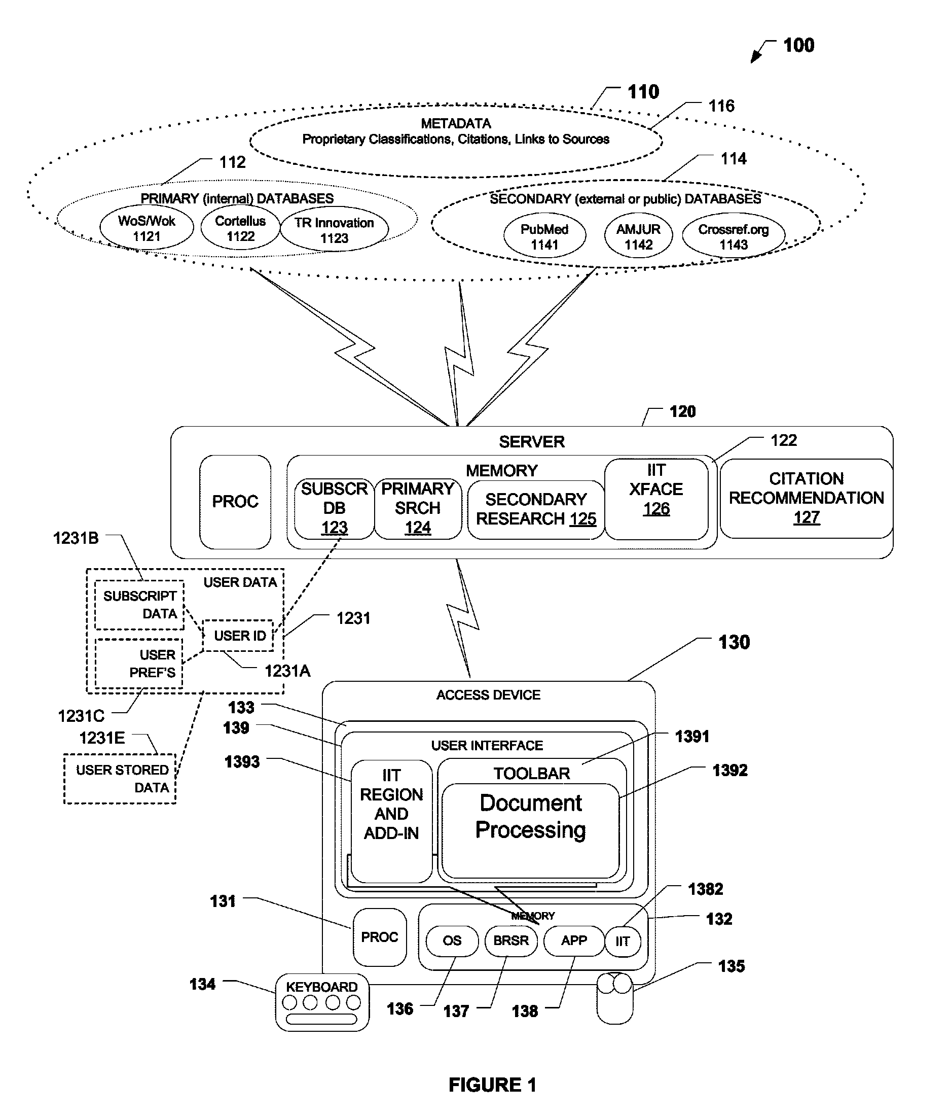 Systems, methods, and software for processing, presenting, and recommending citations