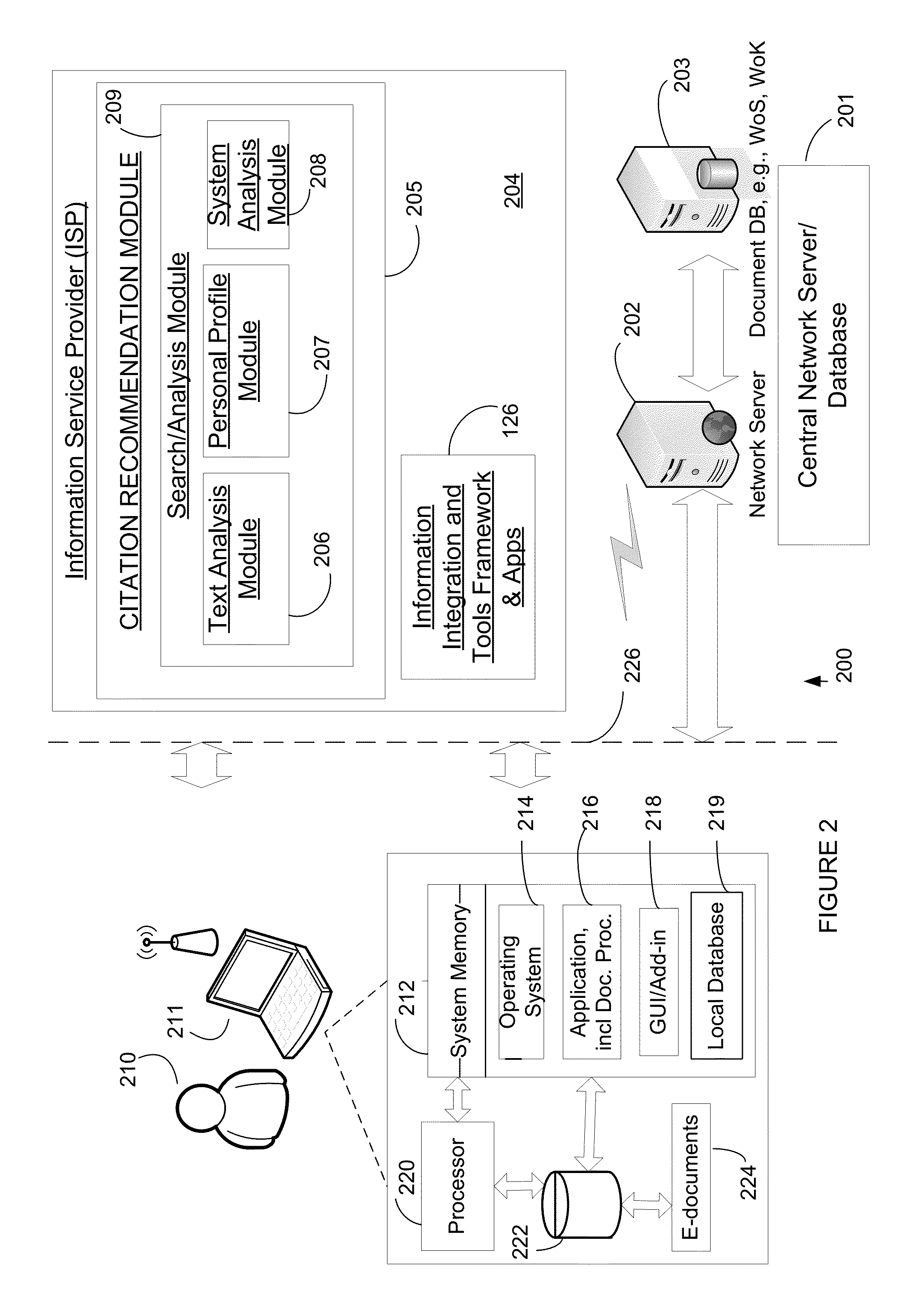 Systems, methods, and software for processing, presenting, and recommending citations