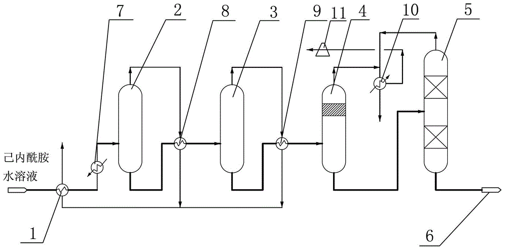 A production system and method for caprolactam dehydration