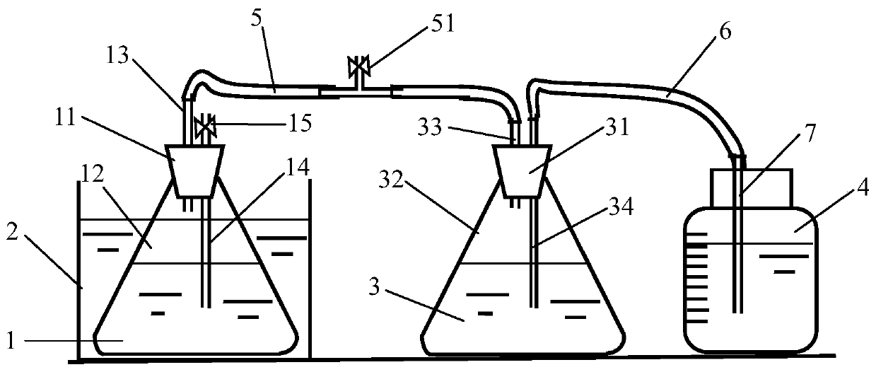 Application of rhodococcus pyridinovorans to anaerobic fermentation methanol production