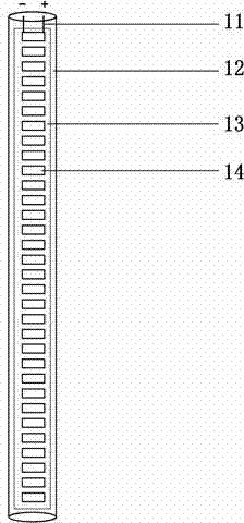 Health care apparatus based on linear package of lighting-emitting diodes (LEDs)