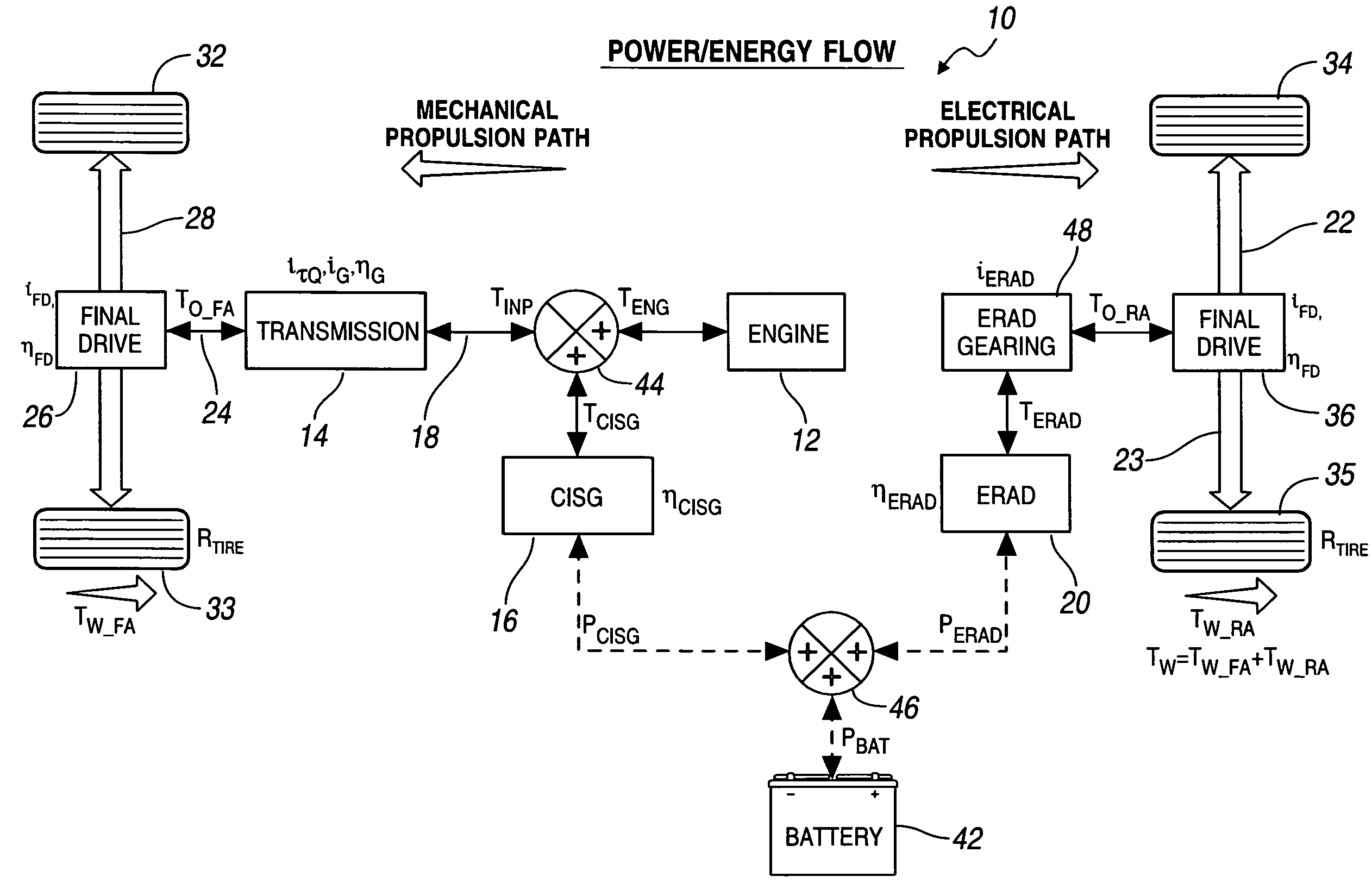 Holding a hybrid electric vehicle on an inclined surface