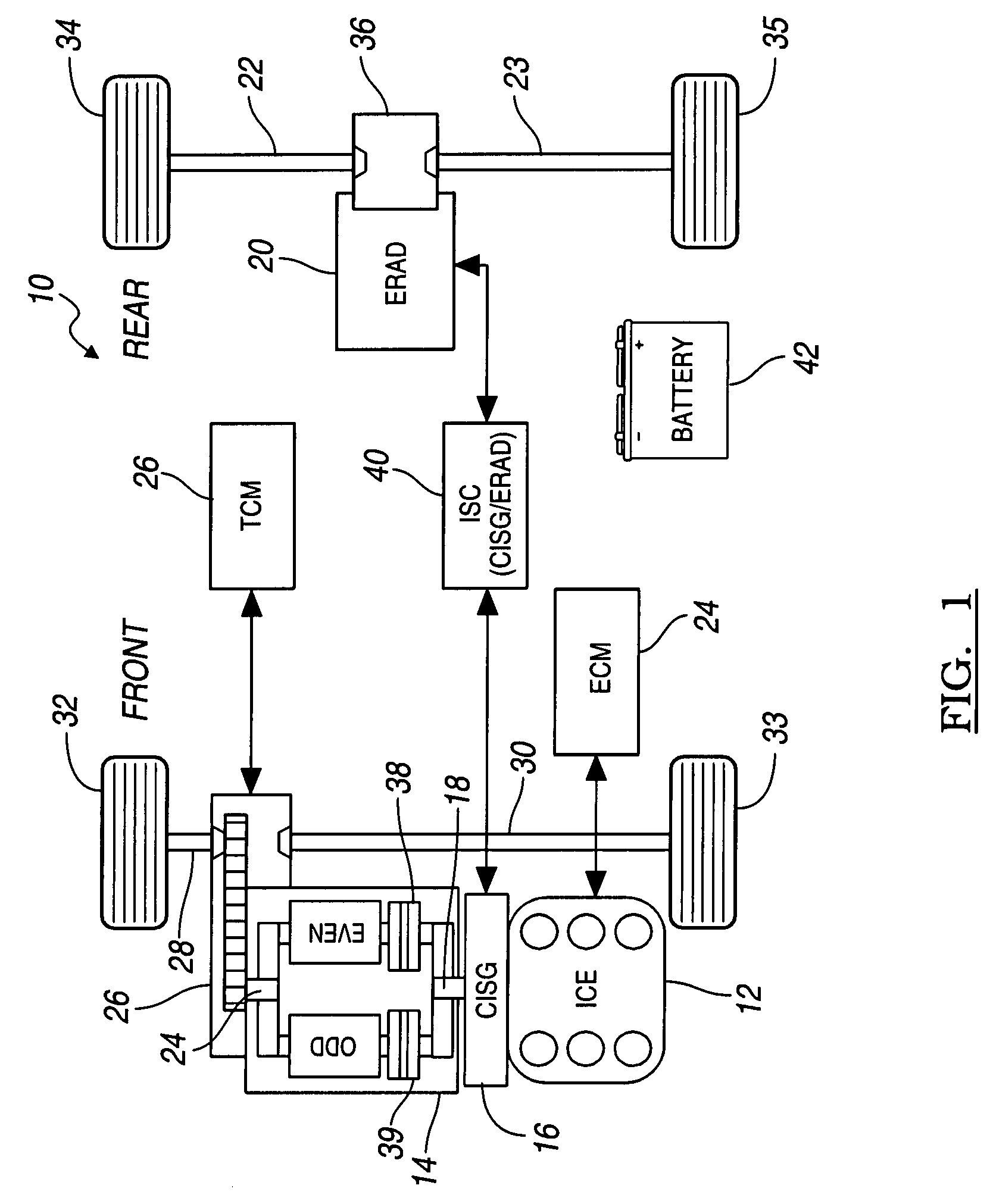 Holding a hybrid electric vehicle on an inclined surface