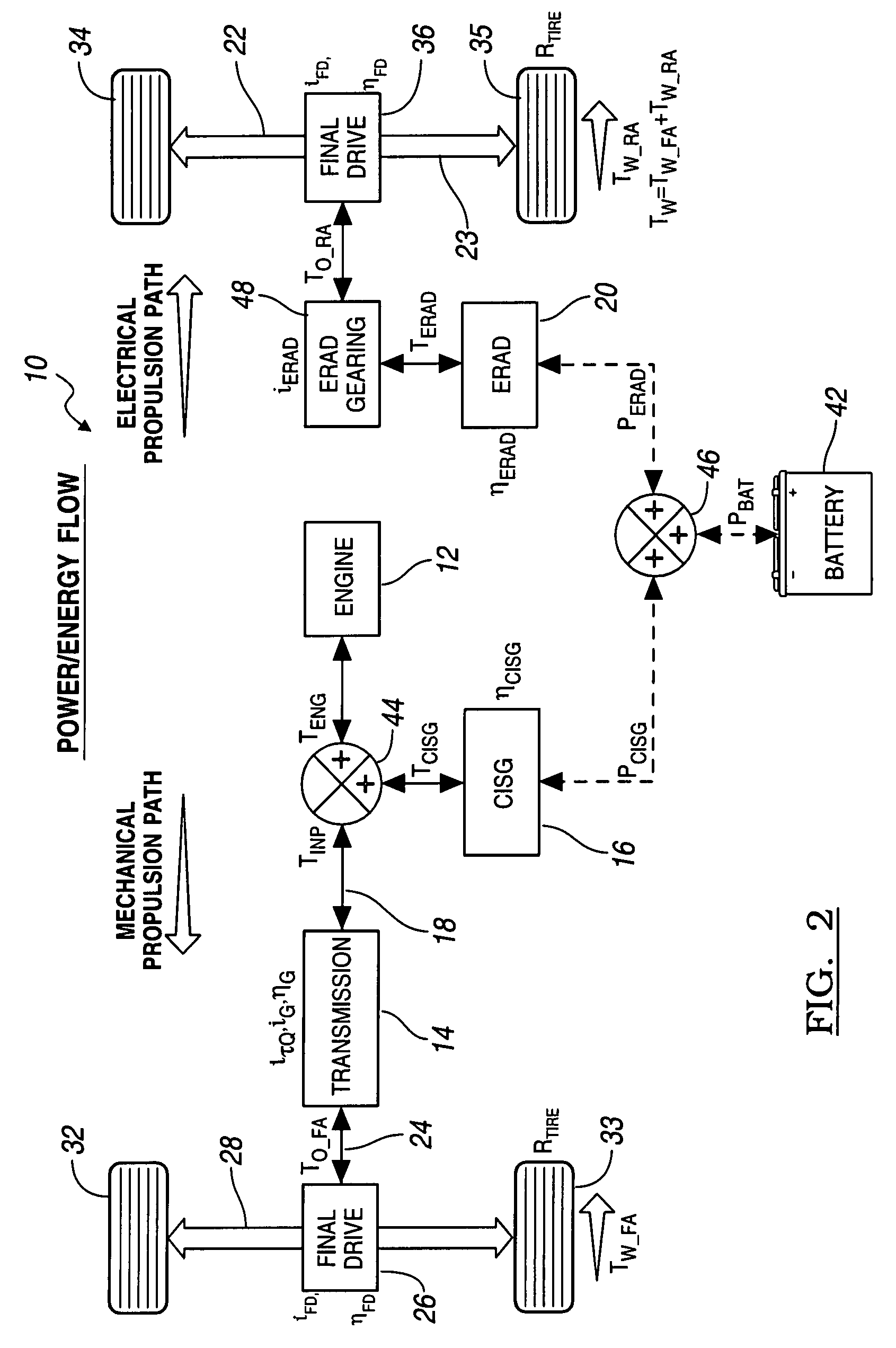 Holding a hybrid electric vehicle on an inclined surface