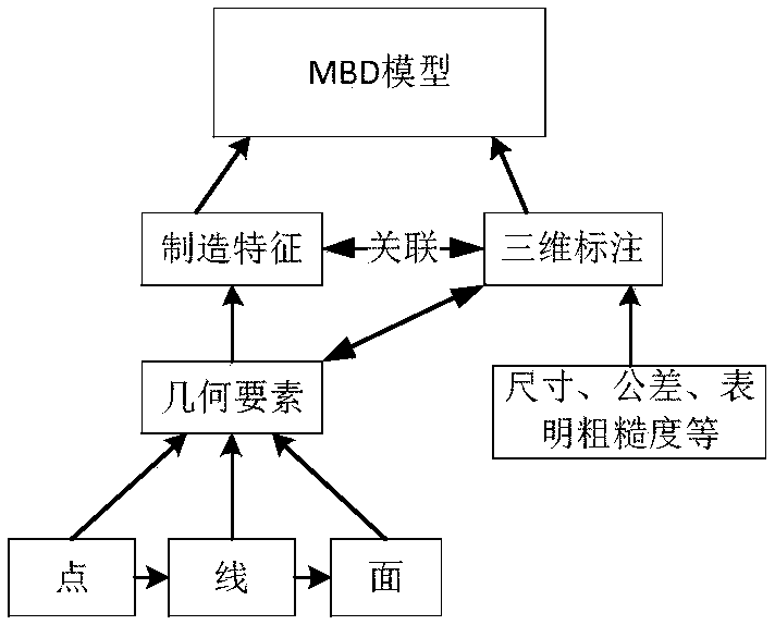 Product quality information transmission method based on augmented reality