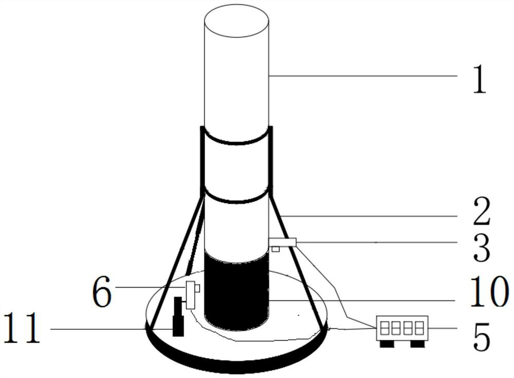 A 3D printing concrete constructability test device and method