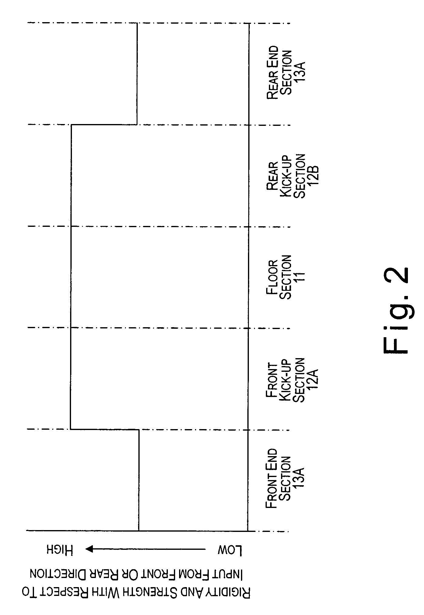 Vehicle body structure