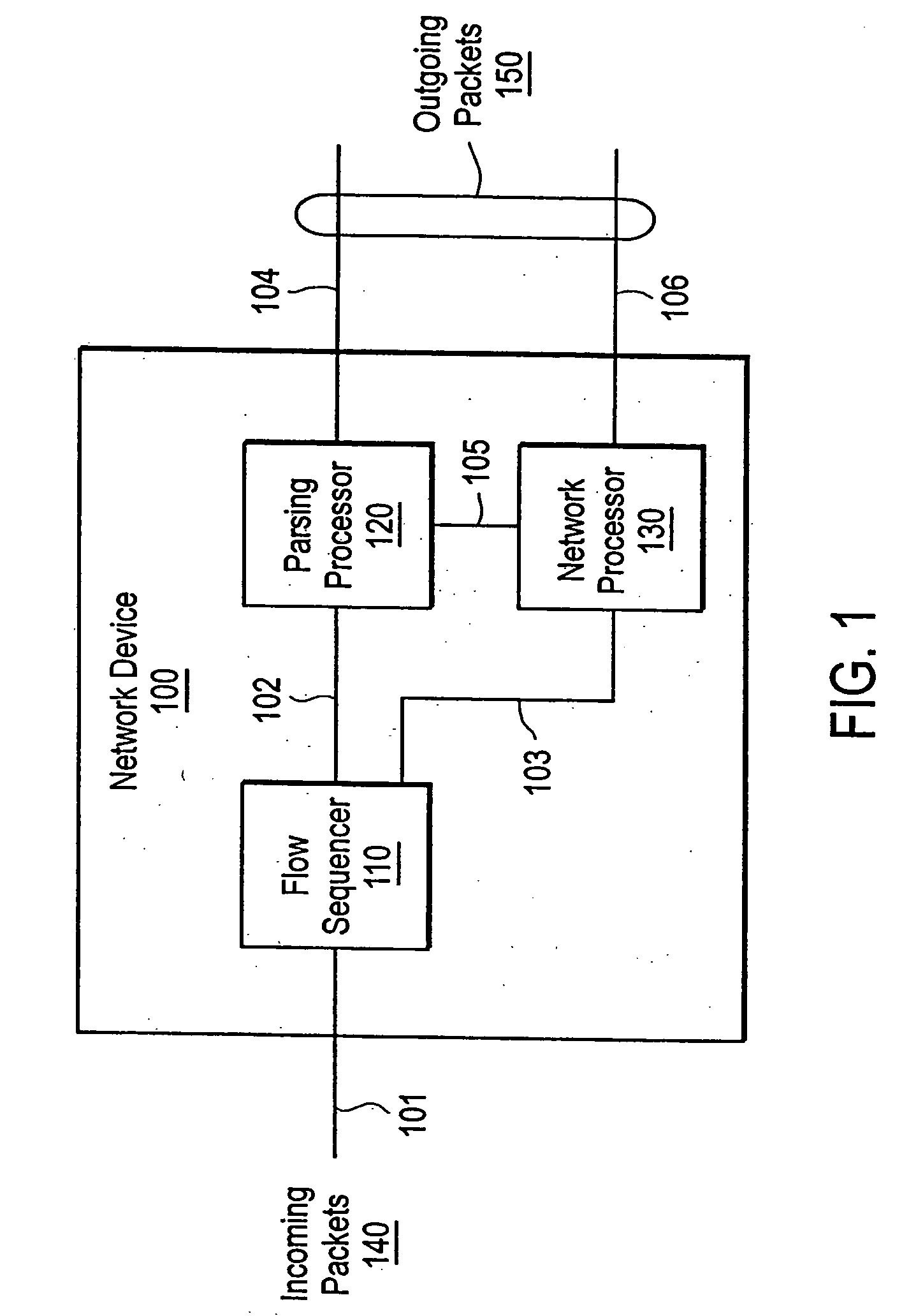 Parse state encoding for a packet parsing processor