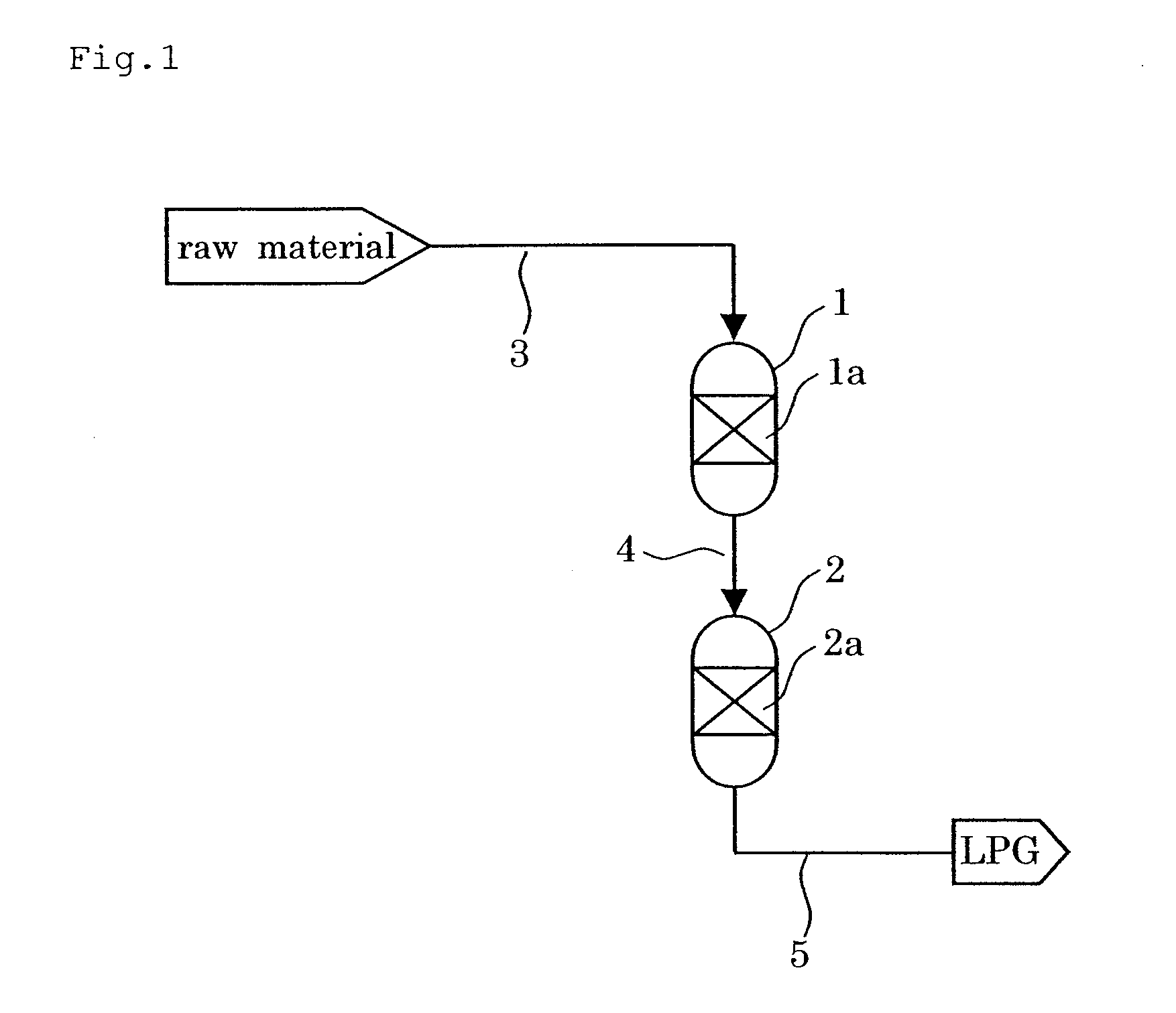 Catalyst and Process for Producing Liquefied Petroleum Gas