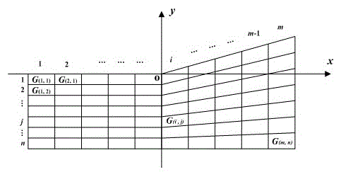 Micro-lens array headlamp for led automotive lighting