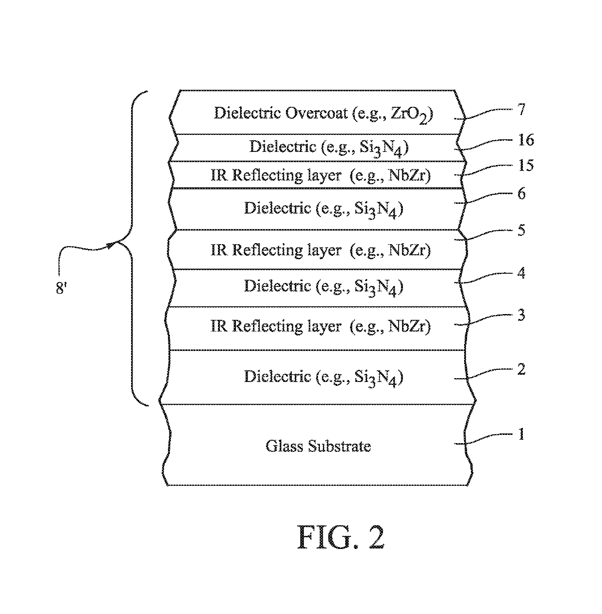 Grey colored heat treatable coated article having low solar factor value