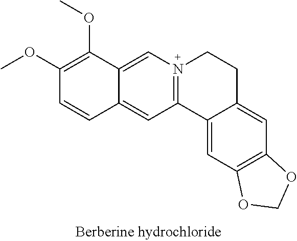 COMBINATIONS OF BERBERINE, ARTEMISININ, Loperamide AND THEIR DERIVATIVES TO TREAT MALARIA, DIARRHEA, TRAVELERS' DIARRHEA, DYSENTERY, DENGUE FEVER, PARASITES, CHOLERA AND VIRUSES