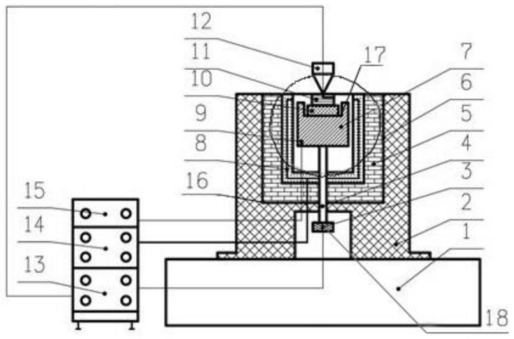 A device with controllable temperature gradient in forming area of ​​laser additive manufacturing and its realization method