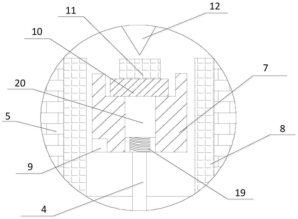 A device with controllable temperature gradient in forming area of ​​laser additive manufacturing and its realization method