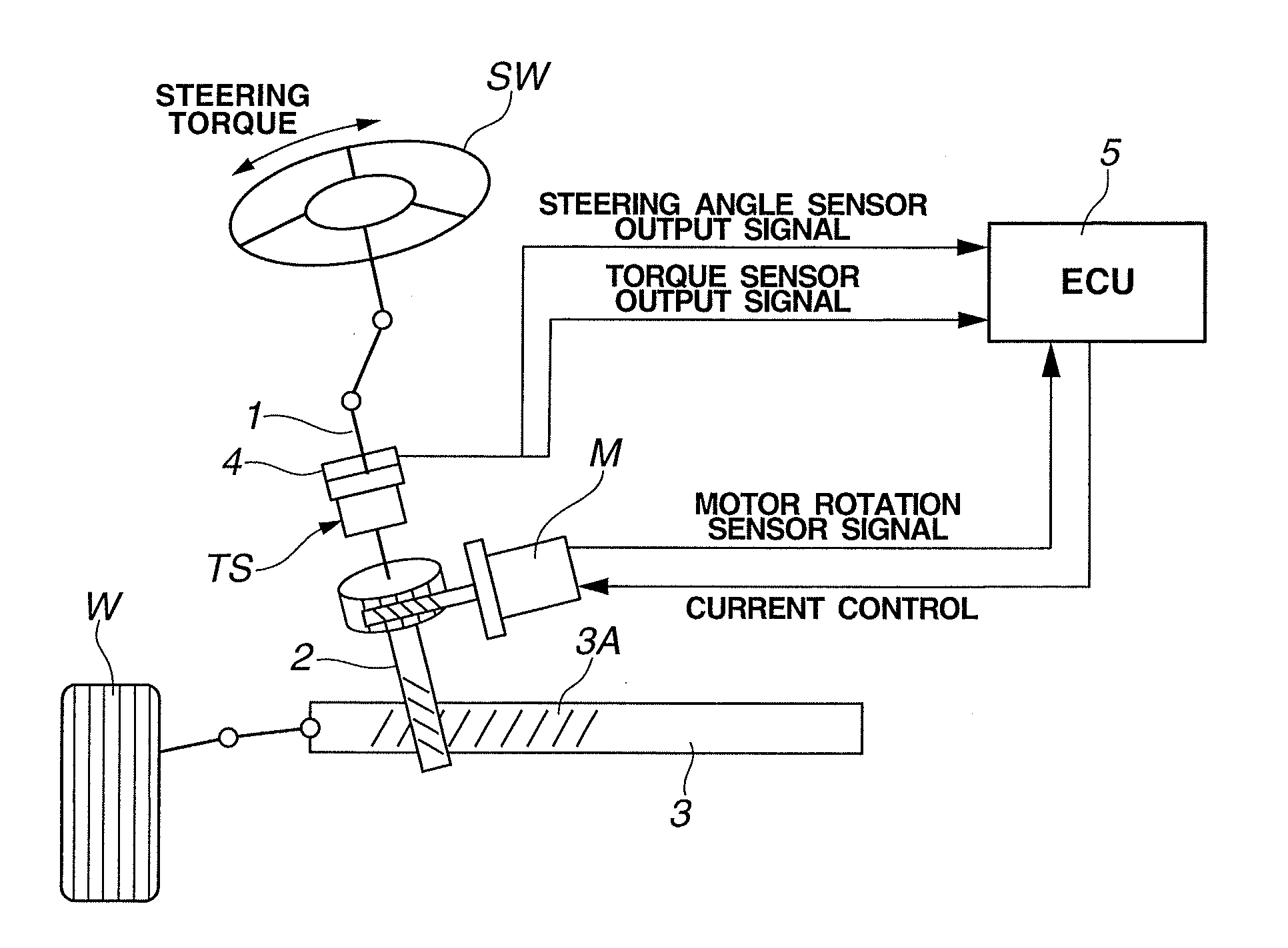 Power Steering Apparatus, and Controller for Power Steering Apparatus