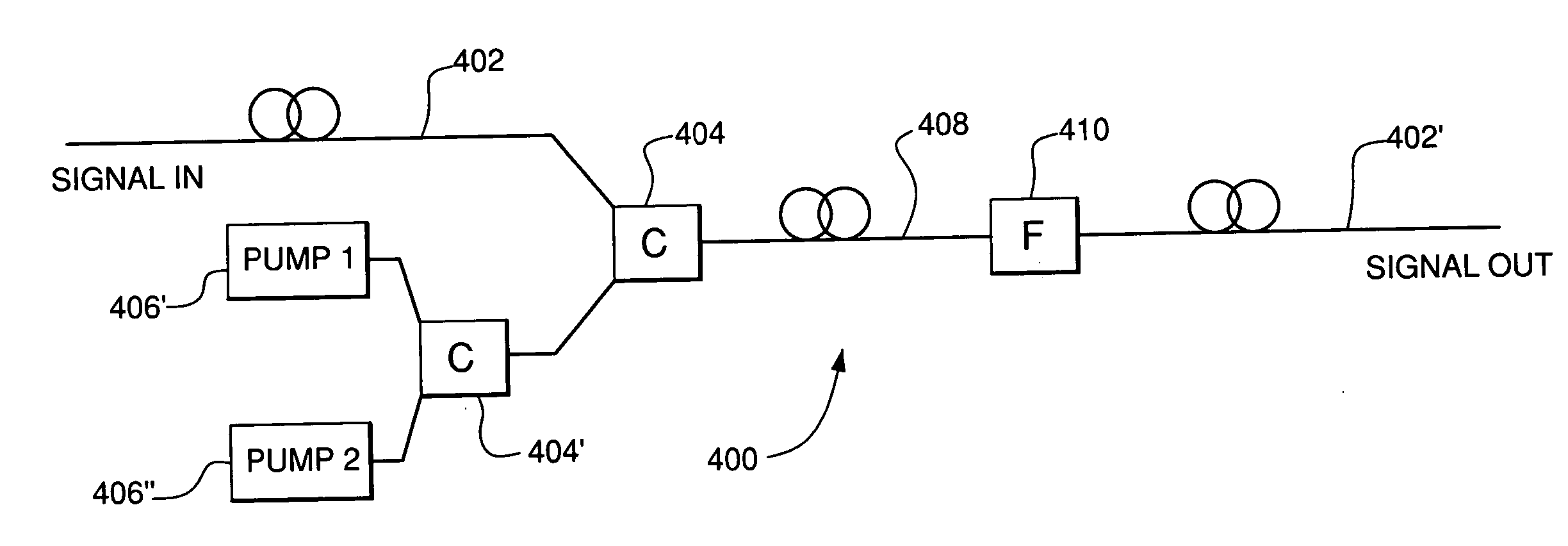 Parametric amplification using two pump waves