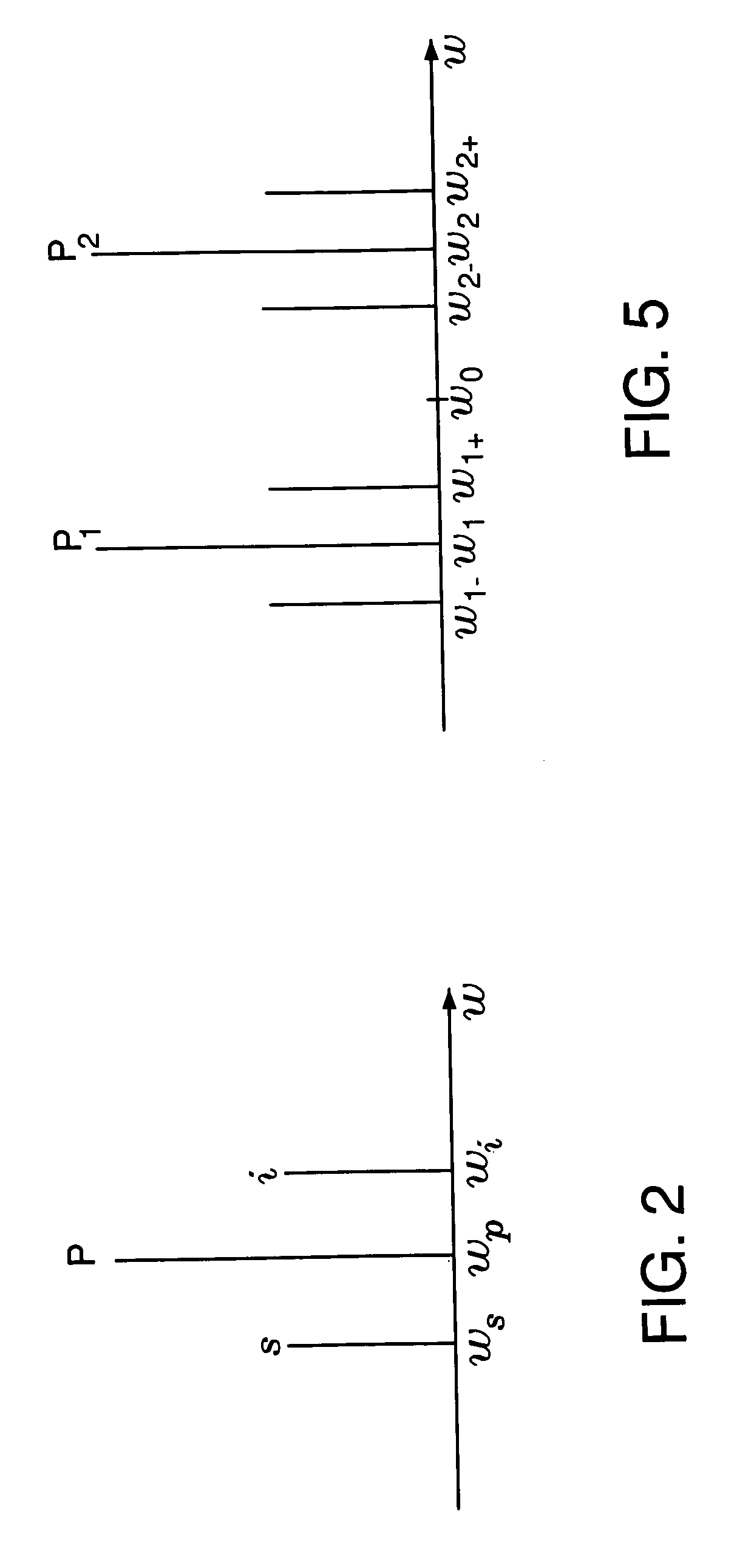 Parametric amplification using two pump waves