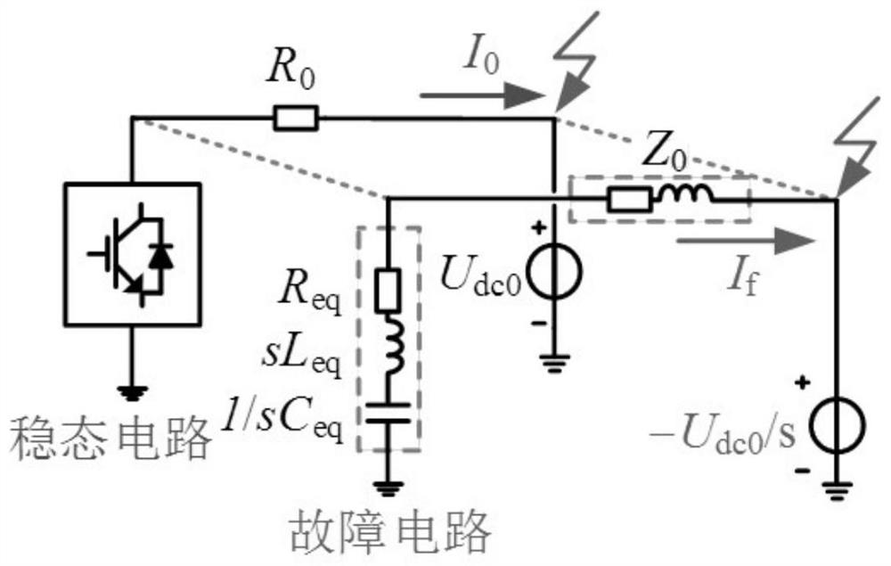 Method for evaluating influence of direct-current power grid topology on fault current