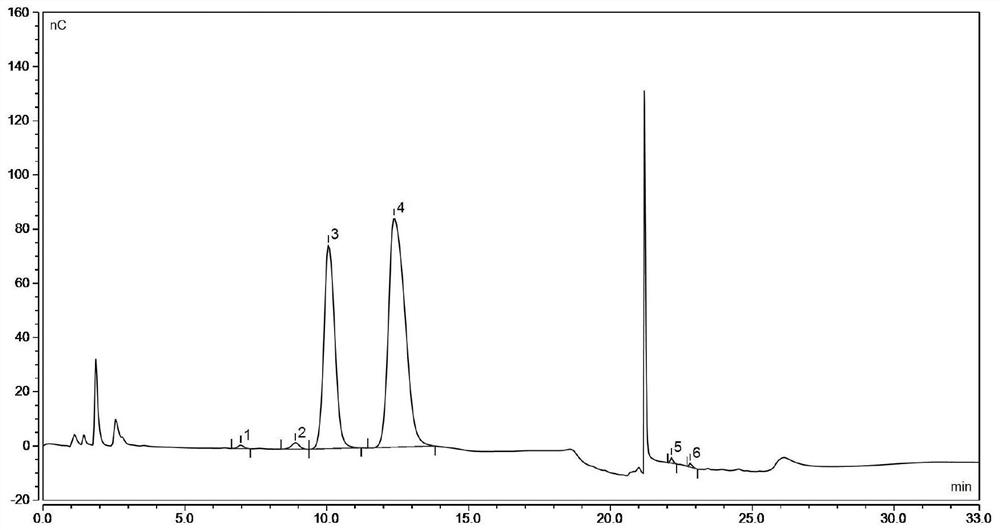 Bacillus subtilis for improving yield of traditional Chinese medicine polysaccharide and regulating skin barrier and immunity