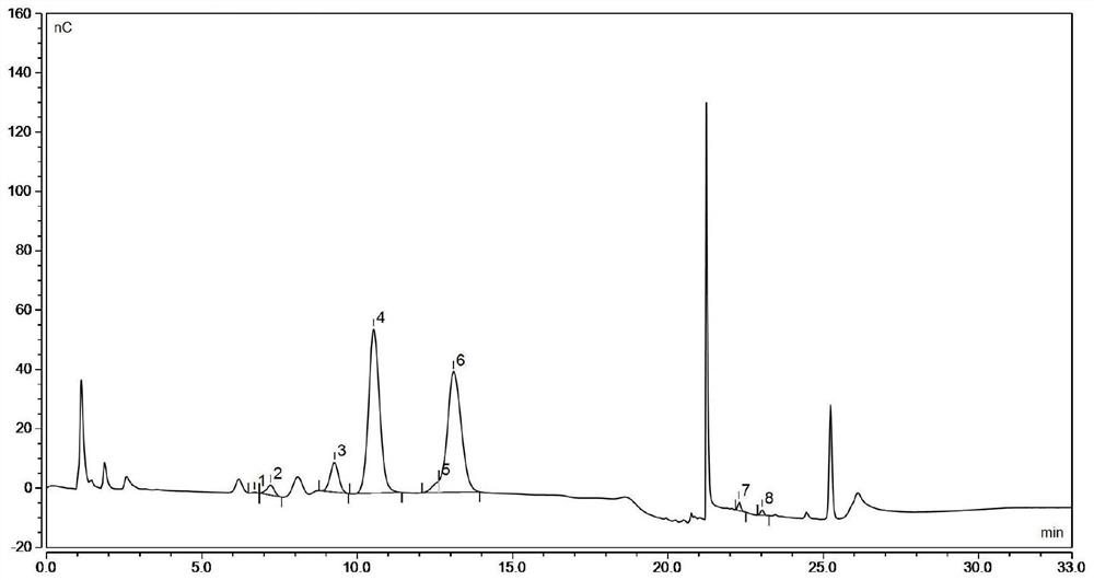 Bacillus subtilis for improving yield of traditional Chinese medicine polysaccharide and regulating skin barrier and immunity