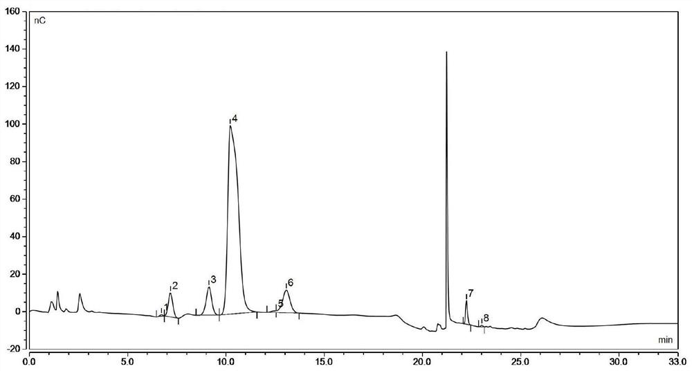 Bacillus subtilis for improving yield of traditional Chinese medicine polysaccharide and regulating skin barrier and immunity