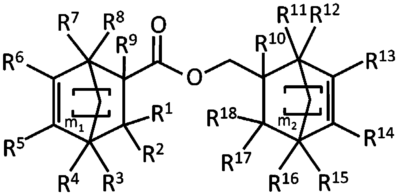 A method for manufacturing an epoxy compound and an epoxy compound